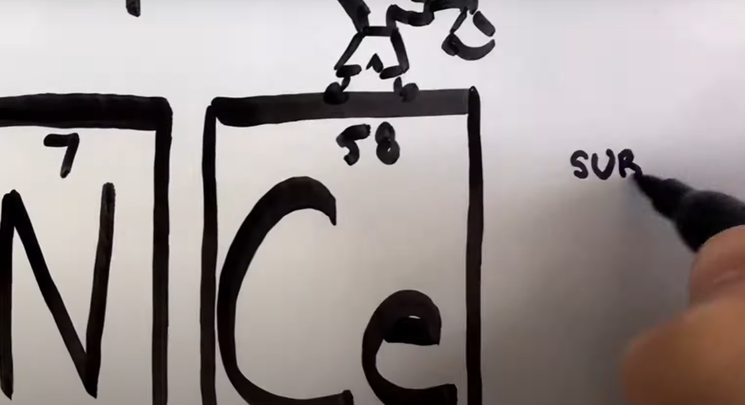 Why Does Steel Wool Burn? MetalProfy